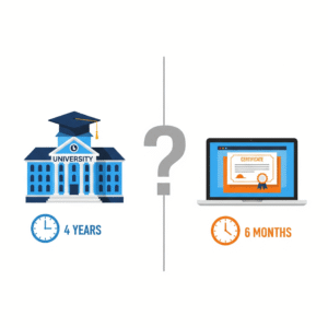 Google and Coursera Certificates